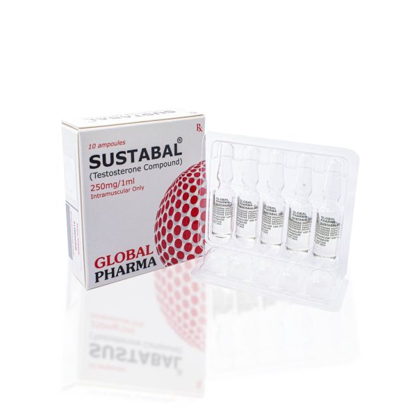 Verpackung Sustabal 250 mg GlobalPharma